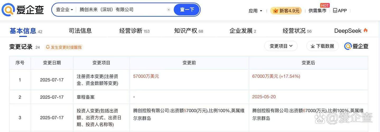 腾创未来获7亿美元注资，科技中介服务赛道迎来巨变？